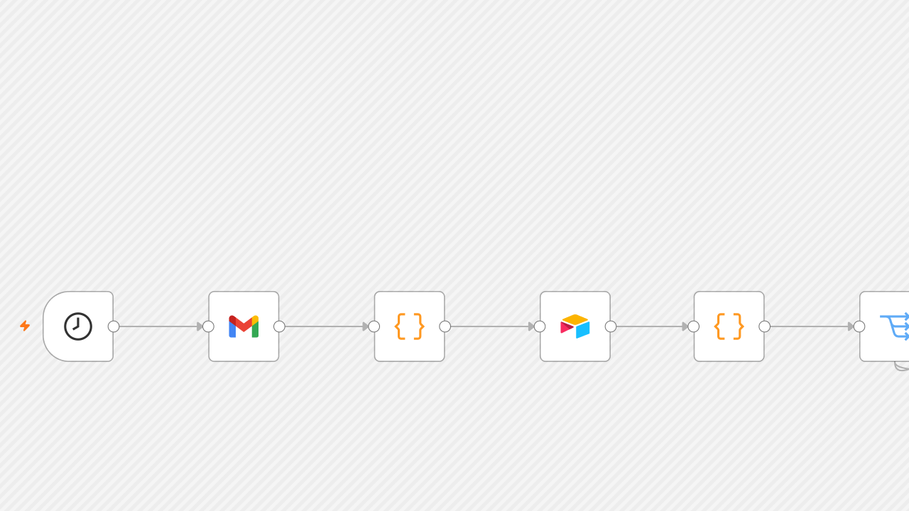 The n8n workflow for daily ai content digest, with node names removed