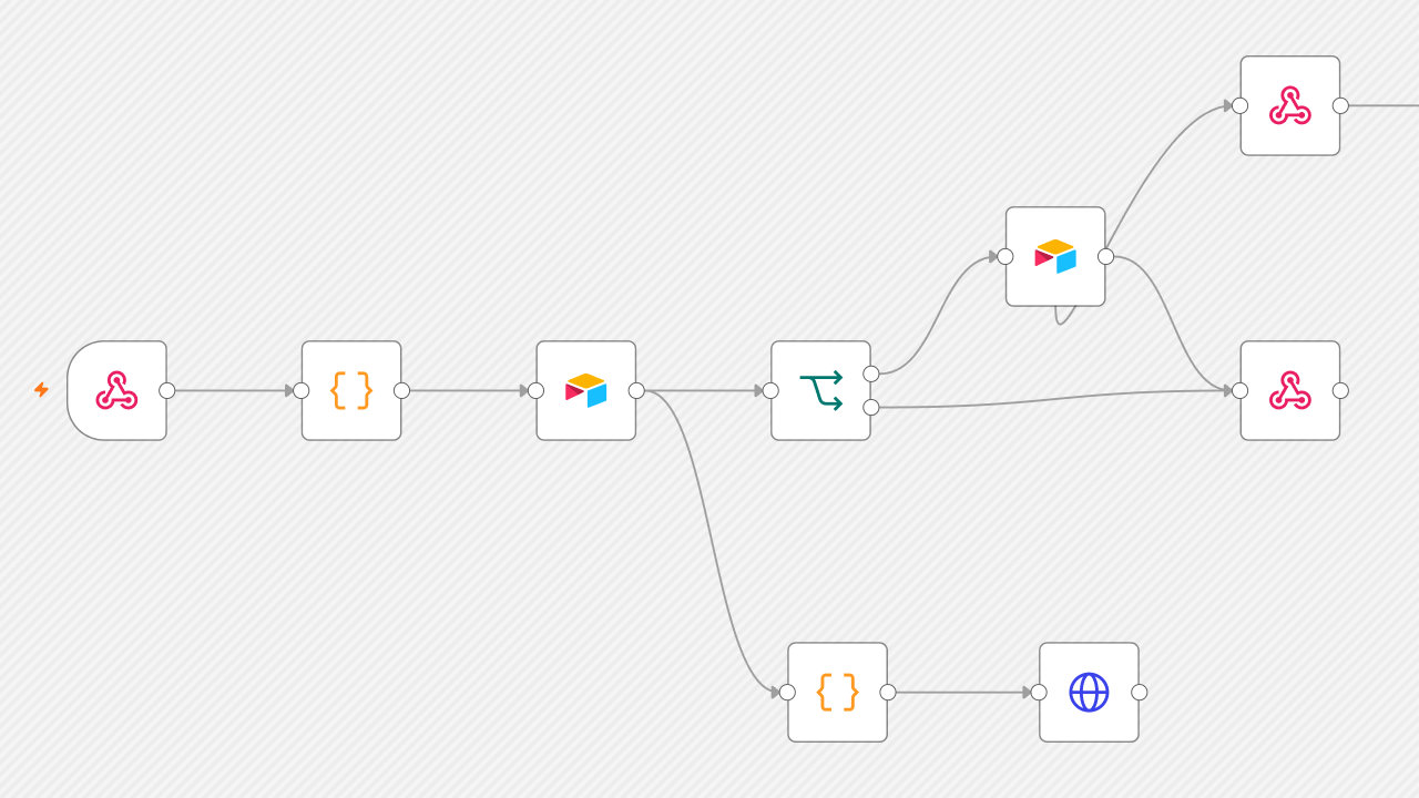 The n8n workflow for feedback and testimonials, with node names removed