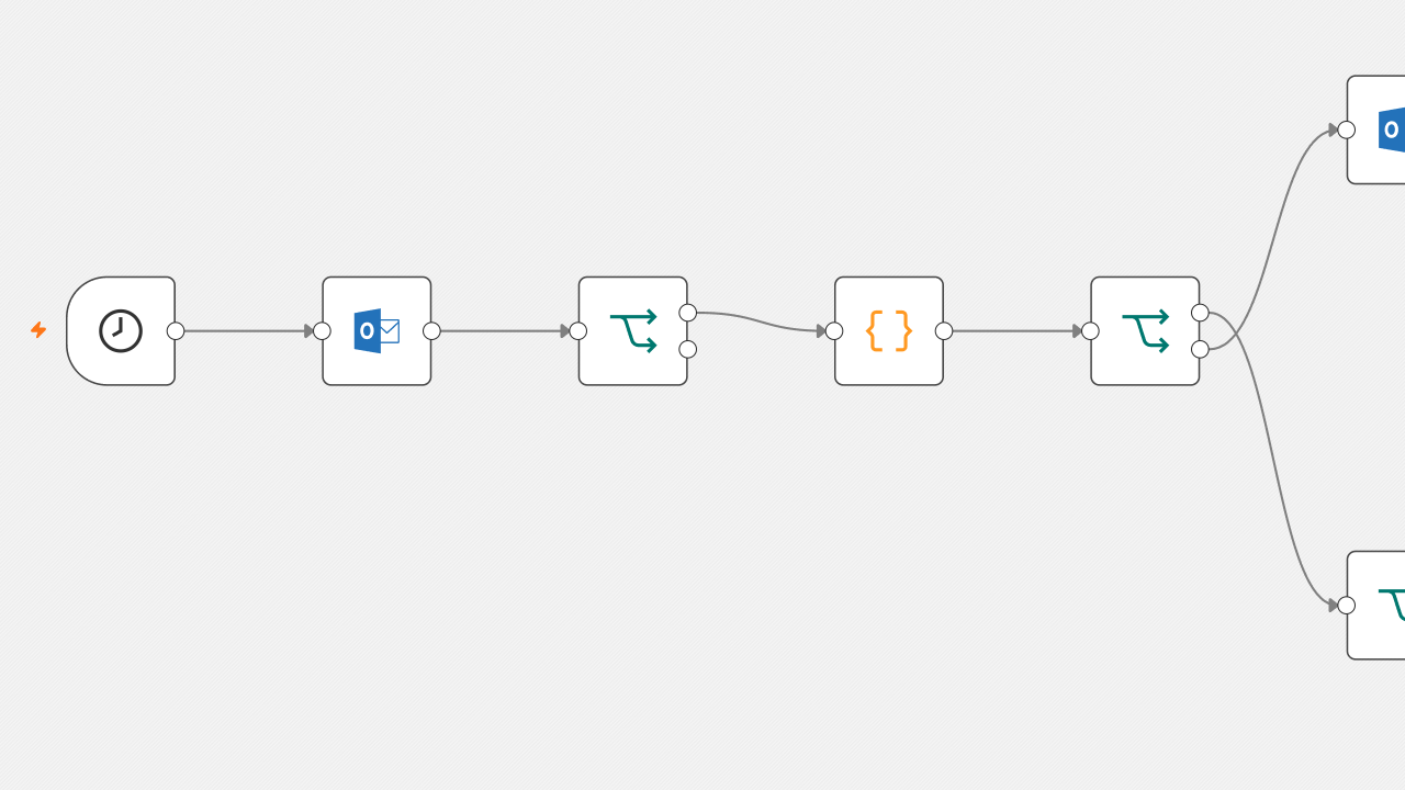 The n8n workflow for inspection reports into payment requests, with node names removed