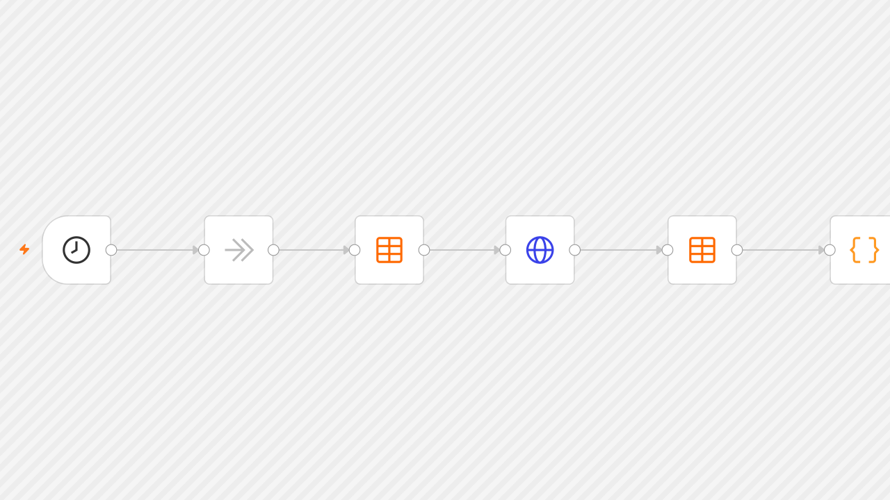 The n8n workflow for a folder for every job, with node names removed