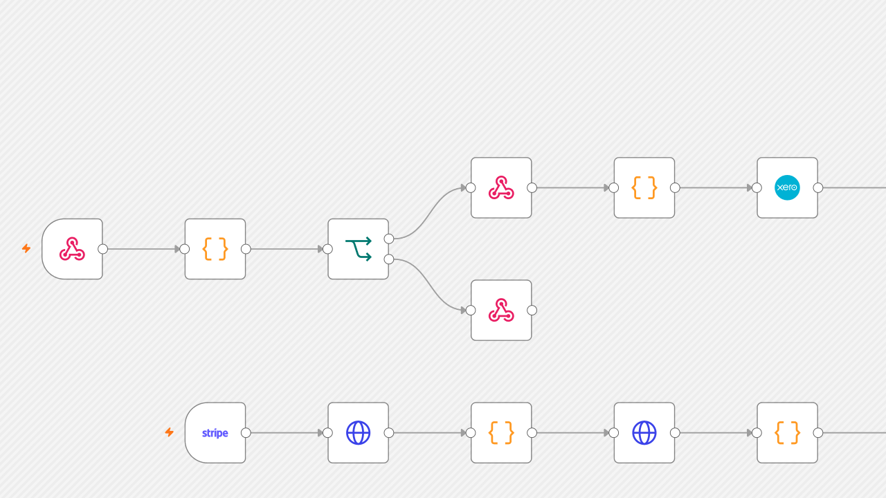 The n8n workflow for payment alerts and job tags, with node names removed
