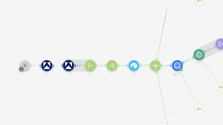 The Make scenario for social content scraper, with module names removed
